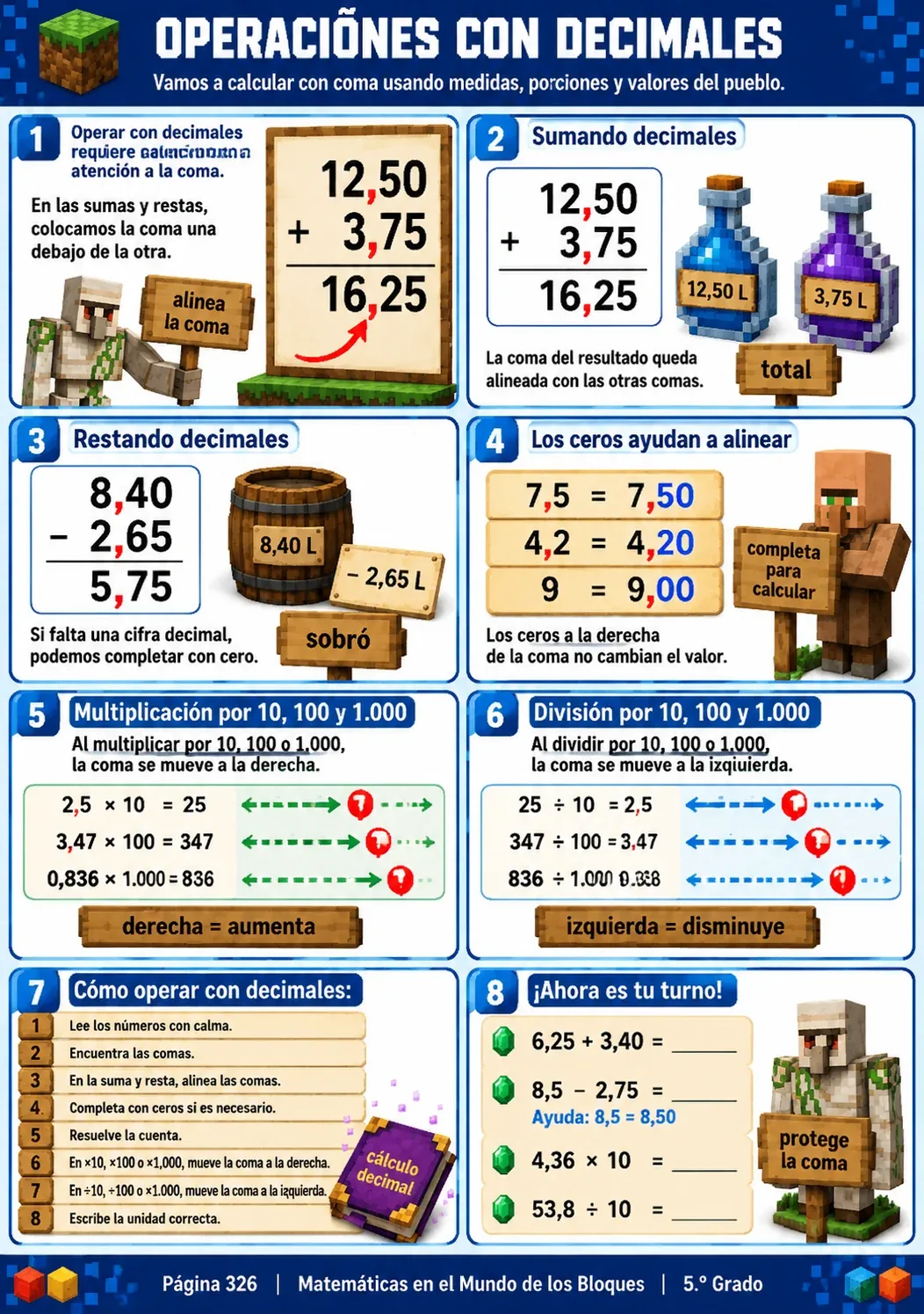 Reto visual de matemáticas